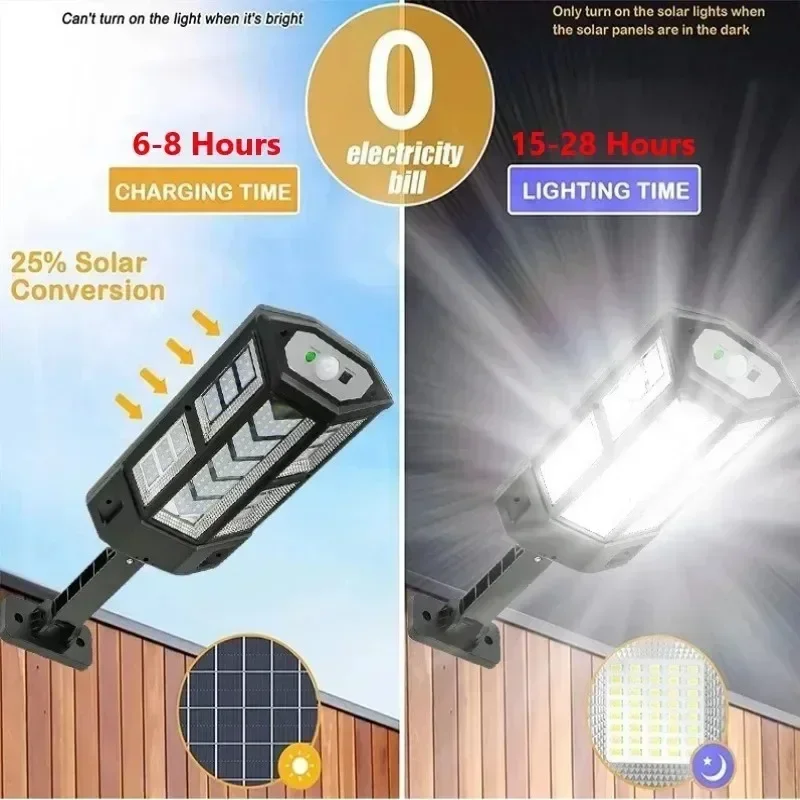 Neueste Solarlampe Leistungsst – Outdoor Lighting Ip65 Bewertung und Preis