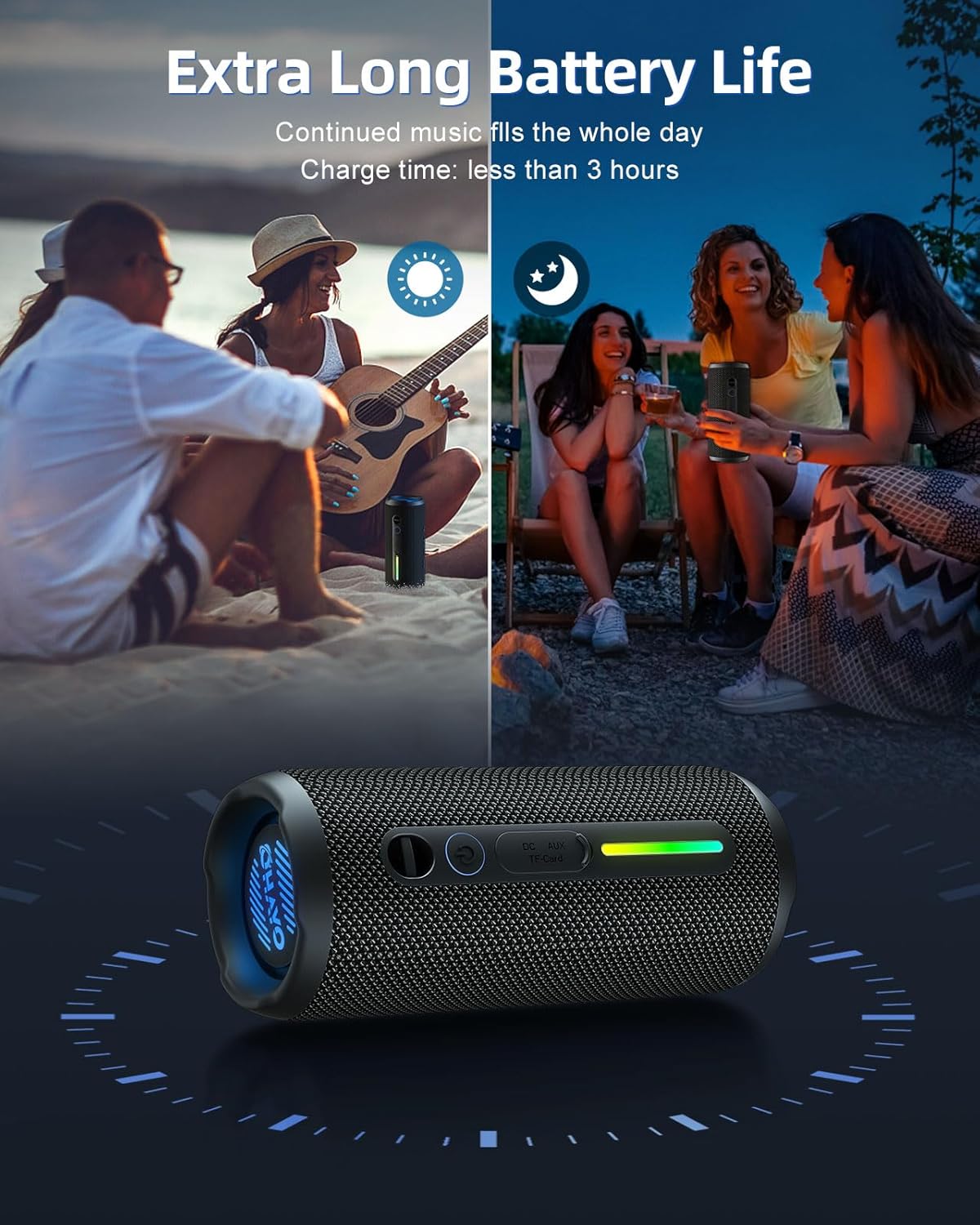 Ohayo S7 Tragbarer wasserdicht – Outdoor Lighting Wireless Bewertung und Preis